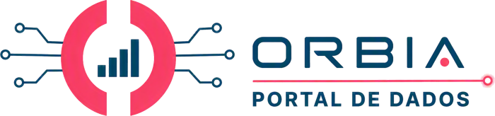 Portal de Dados Orbia